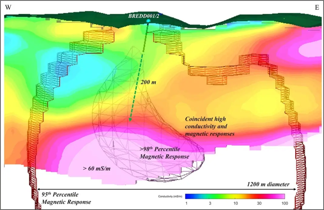 Terra balcanica closes second tranche of financing and starts phase II drilling at brezani porphyry target in bosnia Terra balcanica closes second tranche of financing and starts phase II drilling at brezani porphyry target in bosnia