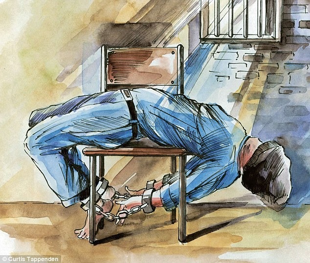 Israel Accused of Systematic Torture in UN Findings as Deaths in Custody Mount and Accountability Lags Israel Accused of Systematic Torture in UN Findings as Deaths in Custody Mount and Accountability Lags